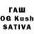 Бутират бутандиол Sulavin